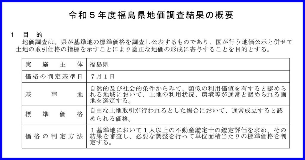 令和５年度福島県地価調査結果の概要